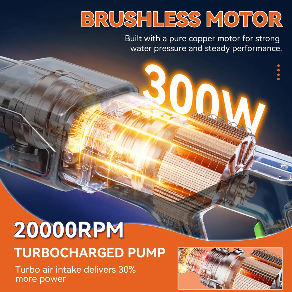 Powerful Cordless Car Washer
