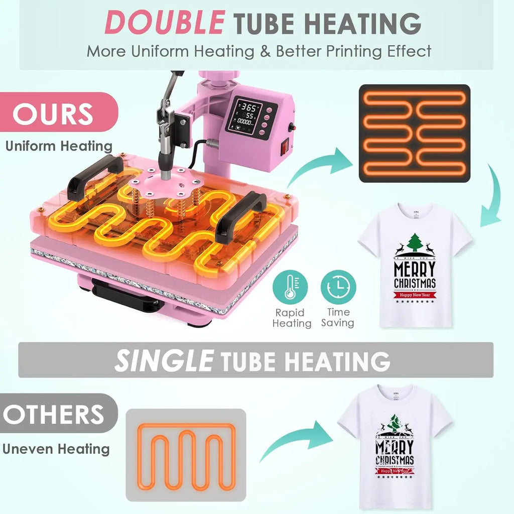 Ultimate Heat Press Combo