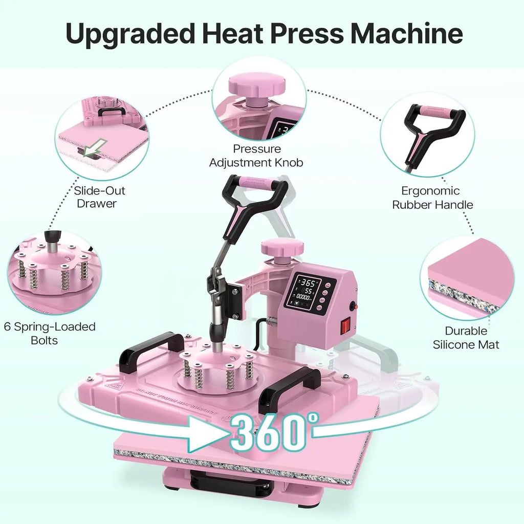 Ultimate Heat Press Combo