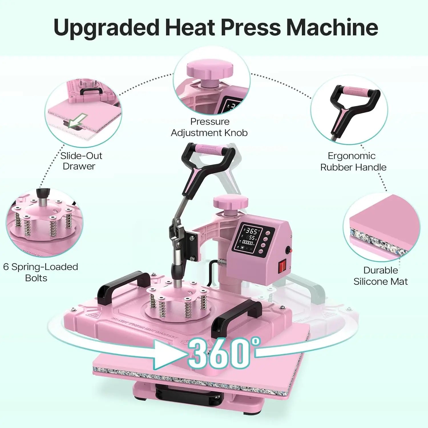 Ultimate Heat Press Combo
