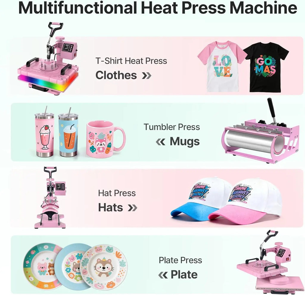 Ultimate Heat Press Combo