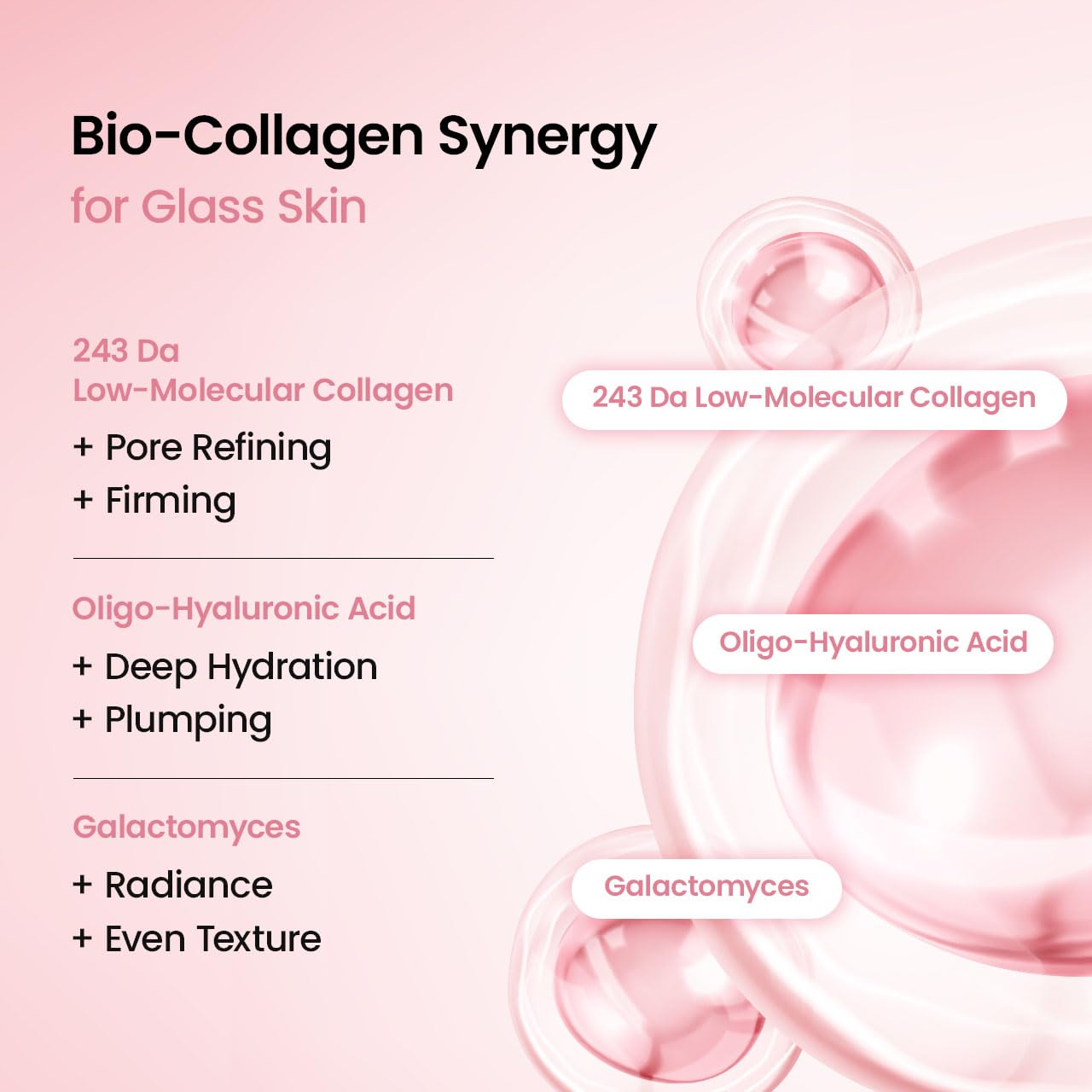 Deep Hydration Collagen Mask