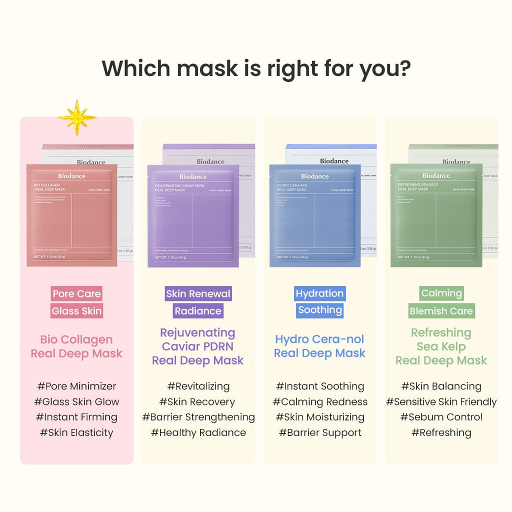 Deep Hydration Collagen Mask