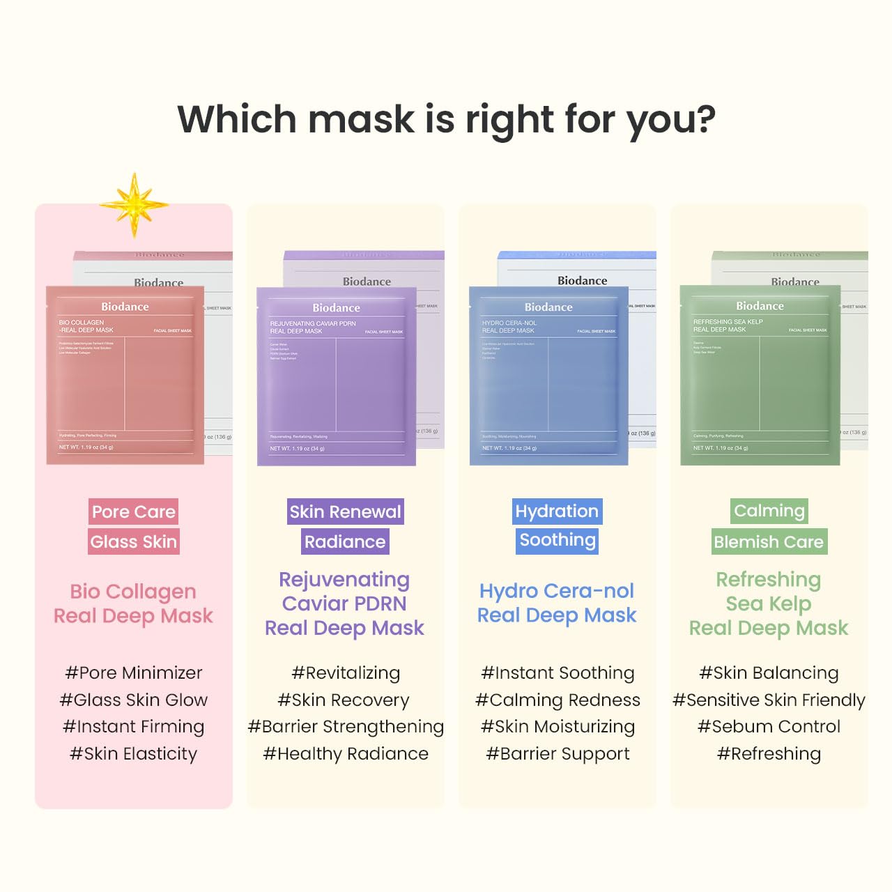 Deep Hydration Collagen Mask