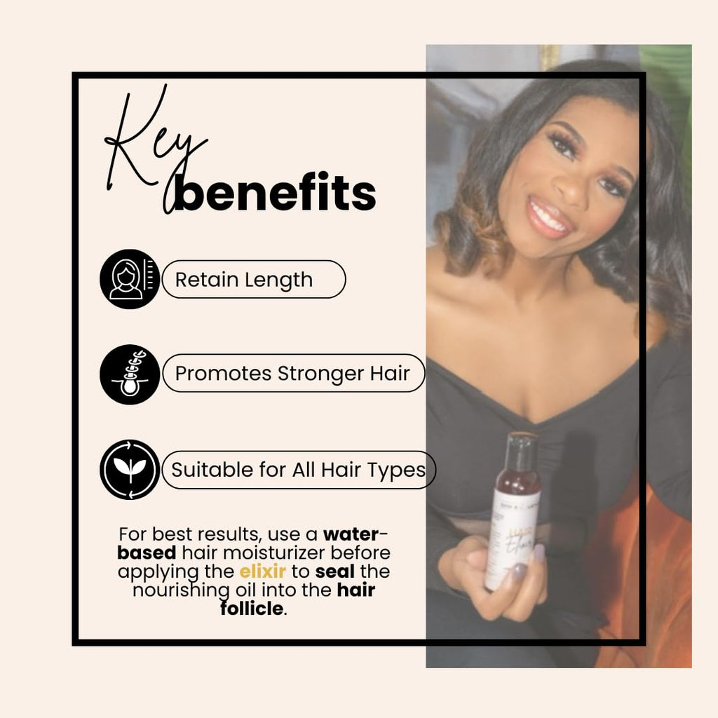 Complete Haircare Hydration Bundle