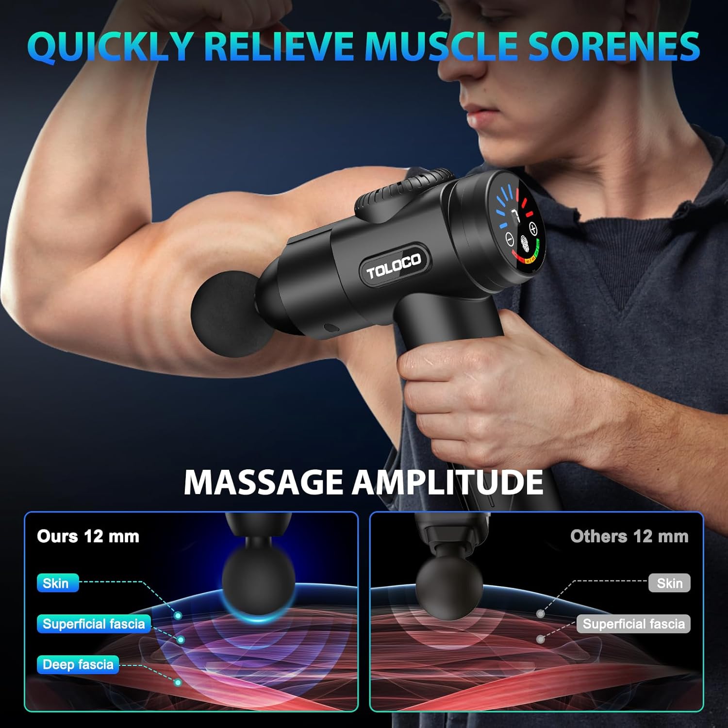 Relaxation Pro Massage Gun