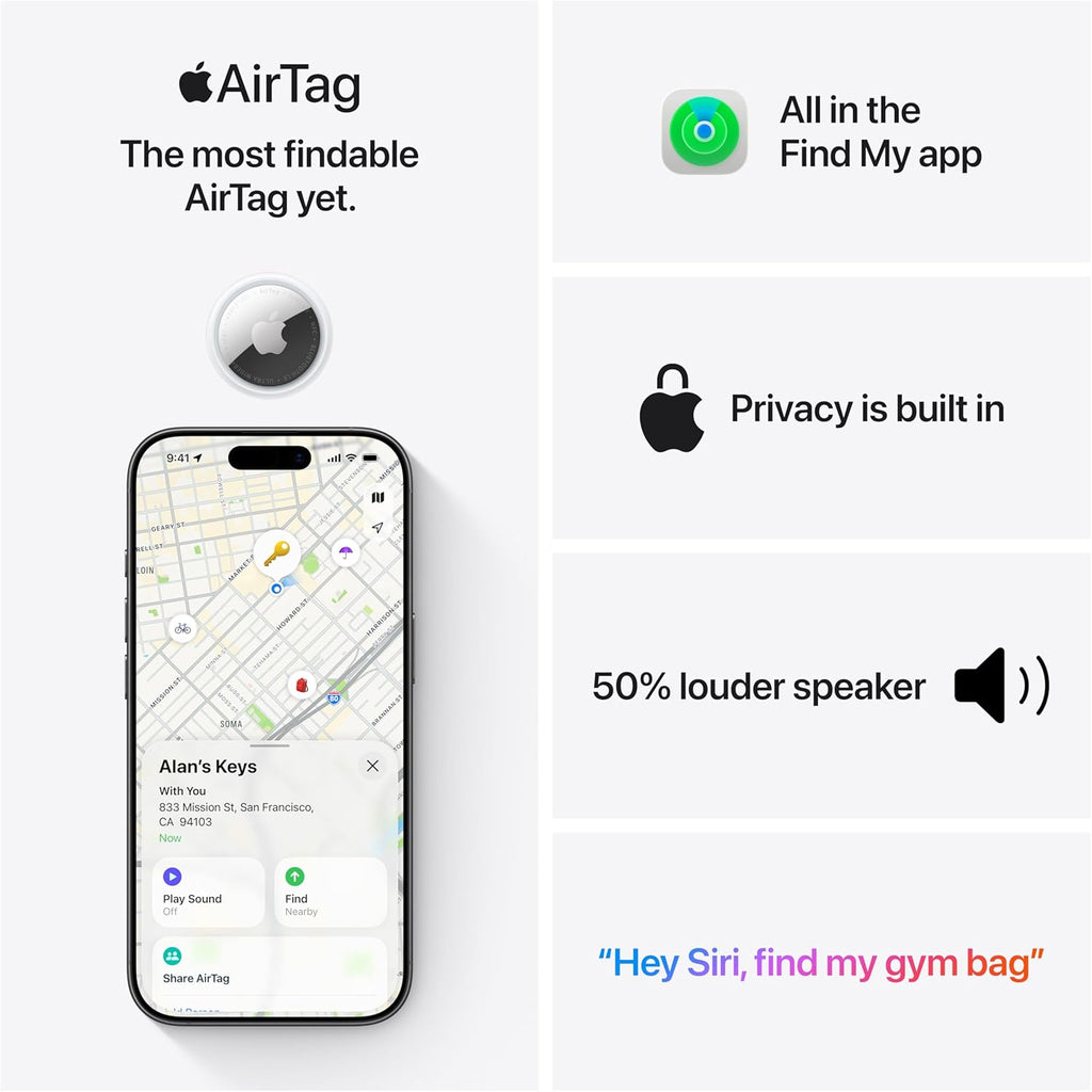 Smart Key Finder for Busy Women