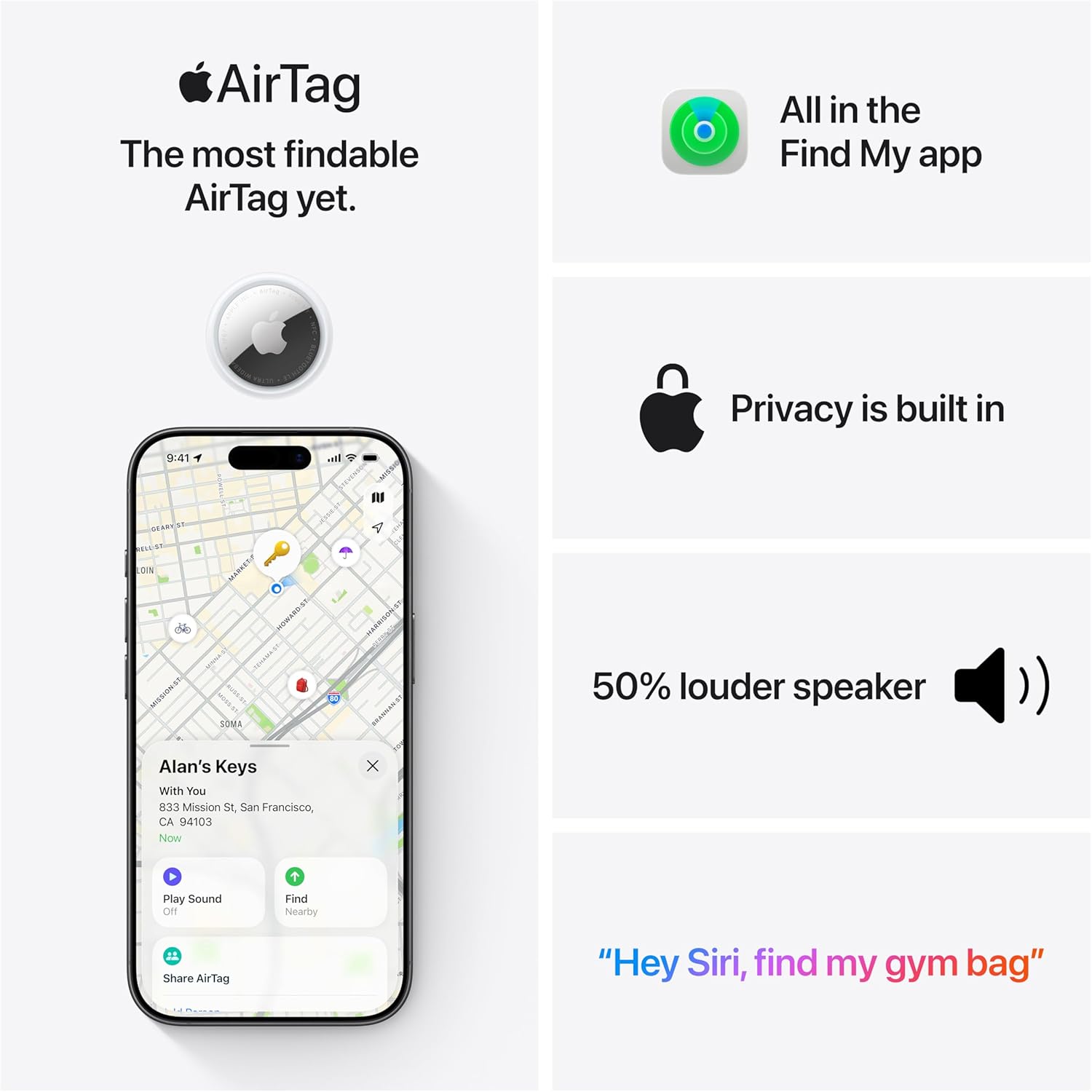 Smart Key Finder for Busy Women