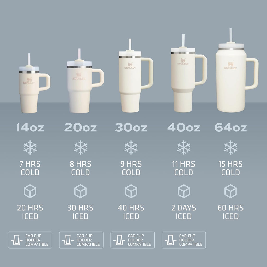 Stylish Quencher Tumbler