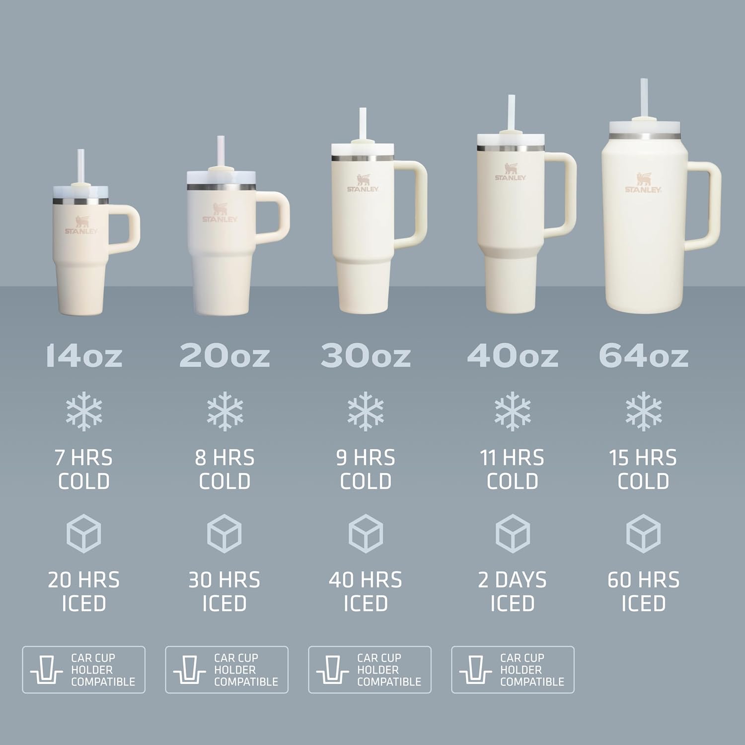 Stylish Quencher Tumbler