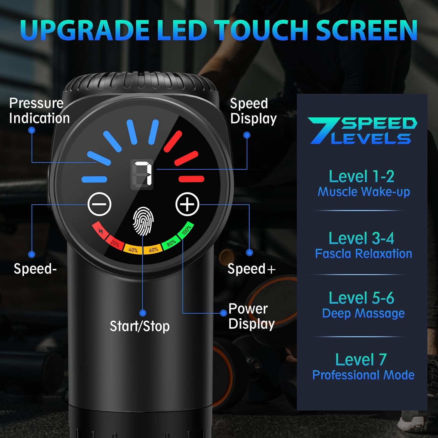 Relaxation Pro Massage Gun