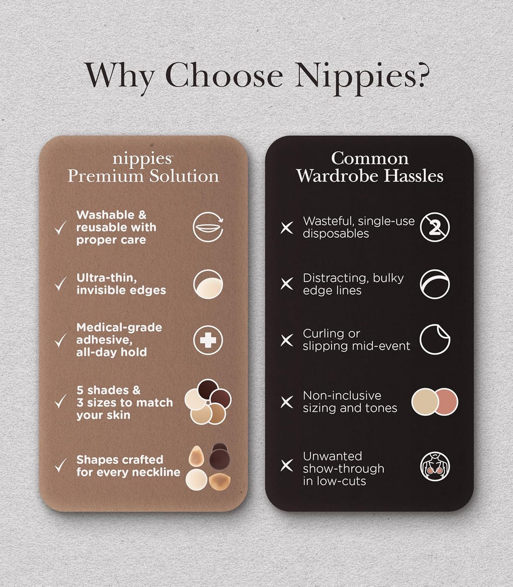 Invisible Comfort Nipple Covers