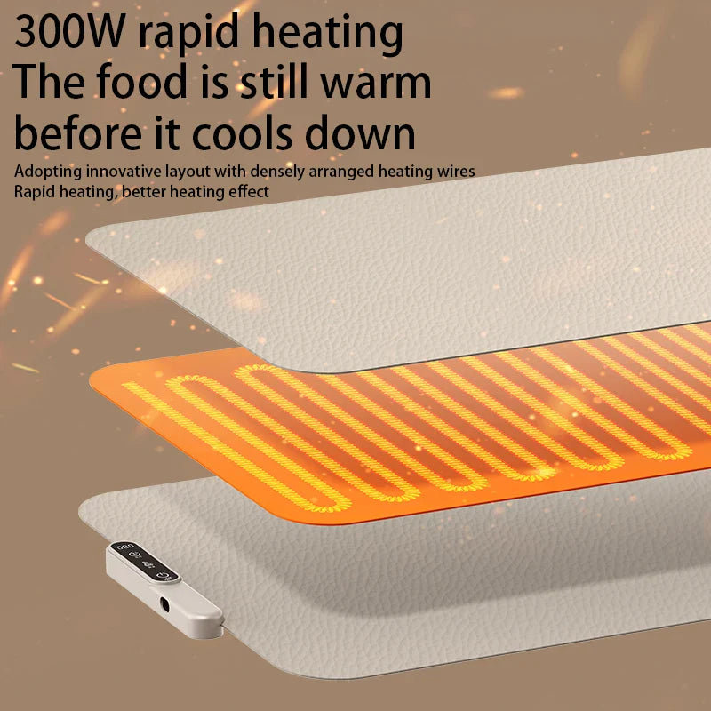 Foldable Meal Warmer Pad